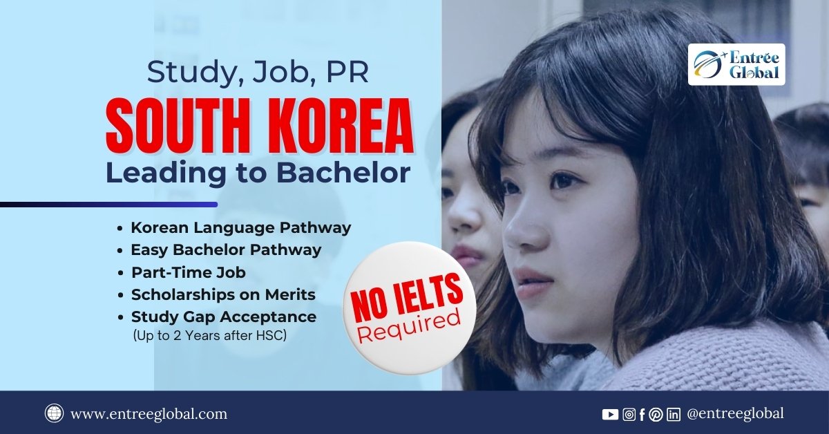 South Korea Programs (1200 x 628 px)