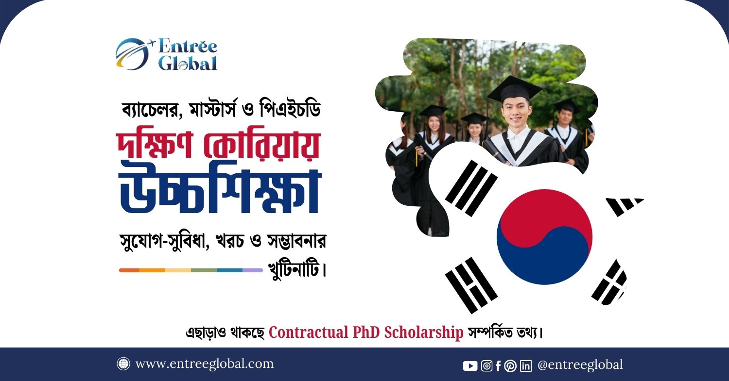 South Korea Study Blog (1200 x 628 px)